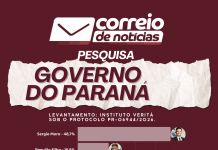 Sérgio Moro lidera pesquisa de intenção de voto para o Governo do Paraná, aponta Instituto Veritá